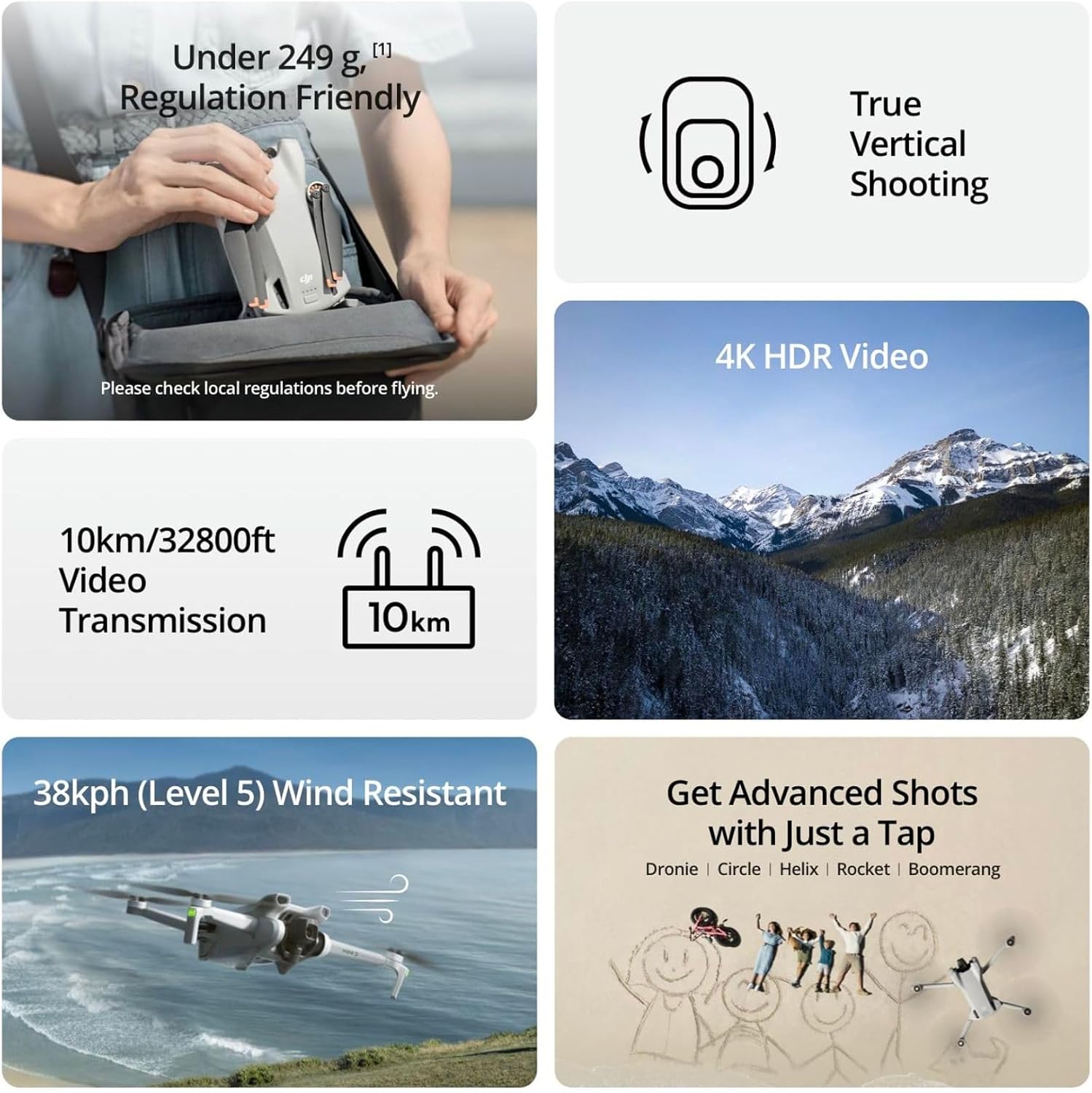 Drone DJI Mini 3 Usado e Refor - Drone Mapping avaliação e preço